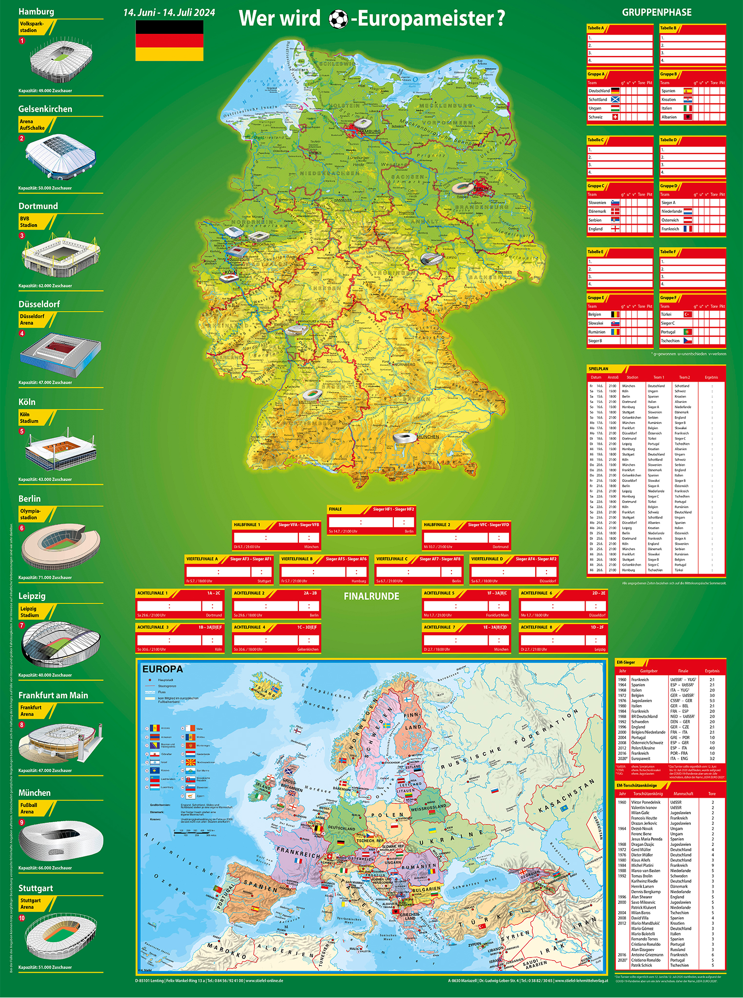 vergroesserung-em-poster